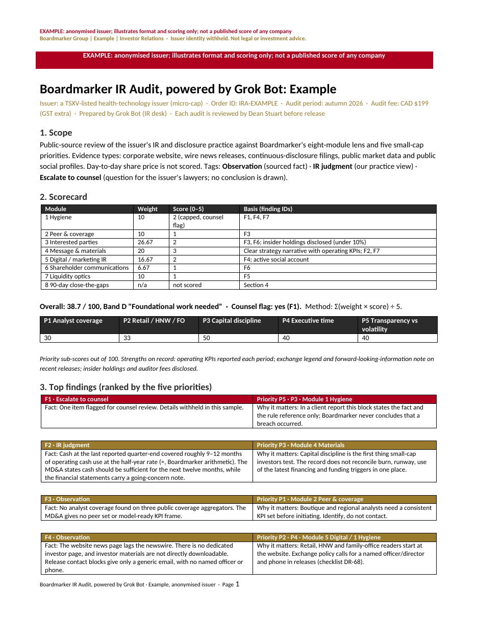 Sample IR audit, page 1: scope, module scorecard, overall score and the first findings